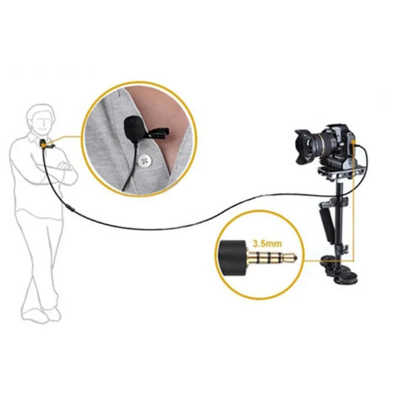 3,5 мм для BOYA BY-M1 MM1 Lavalier конденсаторный аудио-видео Запись микрофон для iphone Canon Nikon DSLR камеры видеокамеры рекордер