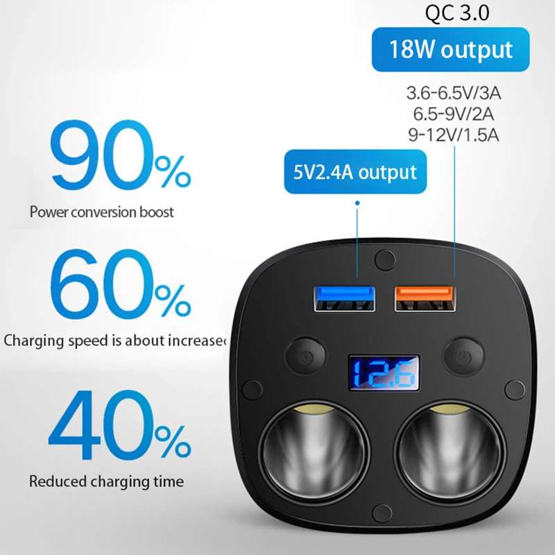 Автомобильный адаптер прикуривателя, разветвитель гнезда, двойной USB QC3.0 Автомобильное устройство для быстрой зарядки 12-24 В с дисплеем тока Volmeter 100 Вт 5 В 3.1A