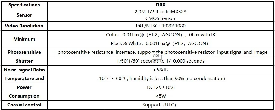 DBX