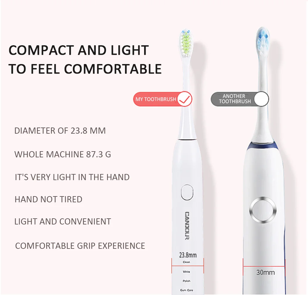 CANDOUR Sonic Electric Toothbrush Rechargeable Top Quality Smart Chip Toothbrush Head Replaceable Whitening Healthy Best Gift CANDOUR Sonic Electric Toothbrush Rechargeable Top Quality Smart Chip Toothbrush Head Replaceable Whitening Healthy Best Gift