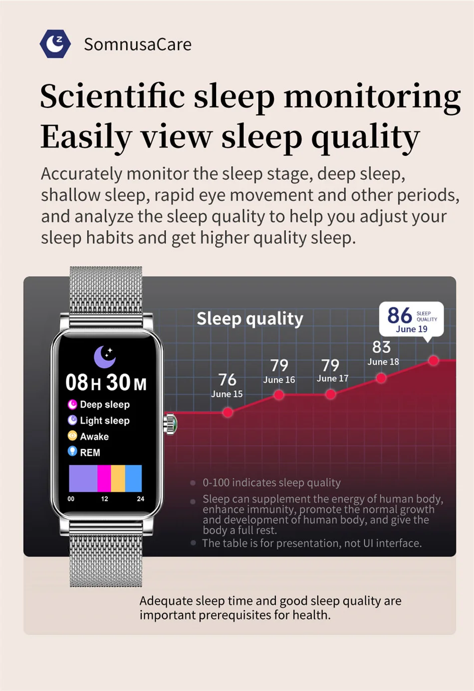 2021 New IP68 Waterproof Smart Watch Women Lovely Bracelet Heart Rate Monitor Sleep Monitoring Smartwatch Connect IOS Android