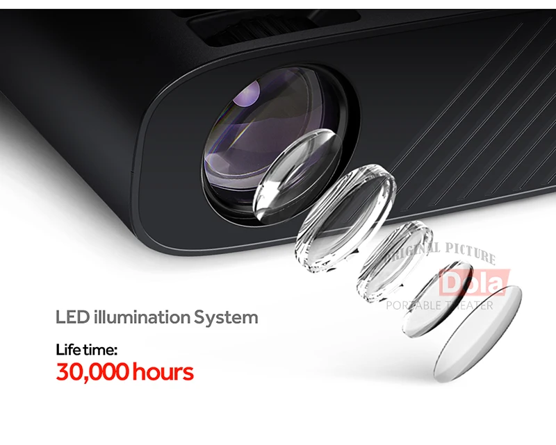 Tora Dola портативный проектор D60, мини светодиодный проектор, 3D домашний кинотеатр, Поддержка Max Full HD 1920x1080 P, опционально Android wifi D60S