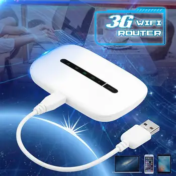 

NEW Portable Mini Wifi 3G/4G Router LTE Wireless Mobile Wifi LTE/HSPA+/3G/EDGE/GPRS Networks