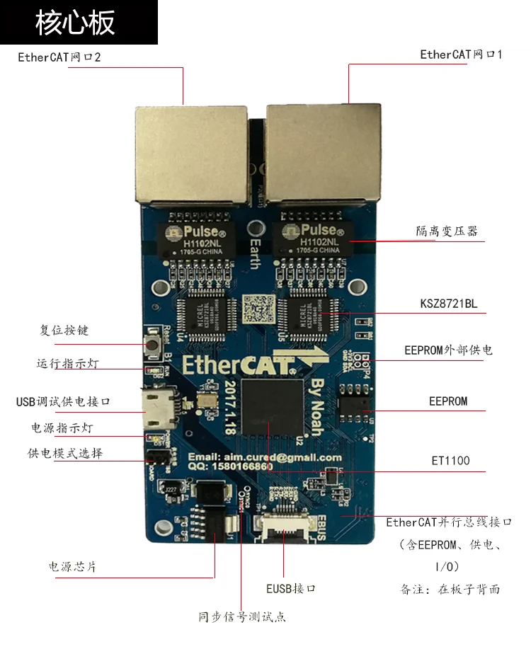 EtherCAT макетная плата ET1100 16-бит асинхронный параллельного автобуса STM32F779NI IMU развития