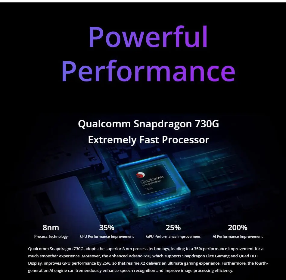 Мобильный телефон Realme X2 с глобальной версией, 8 ГБ, 128 ГБ, 64 мп, Восьмиядерный процессор Snapdragon 730G, 6,4 дюймов, NFC, 64 мп, четырехъядерный процессор, фронтальная камера 32 МП