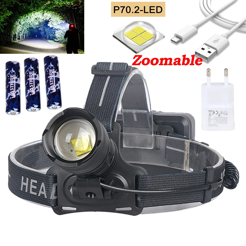 

XHP70.2 Led Headlamp 30W Most Powerful 6000 Lumens White Headlight Hunting Camping Zoomable Torch As Powerbank+3*18650+Charger