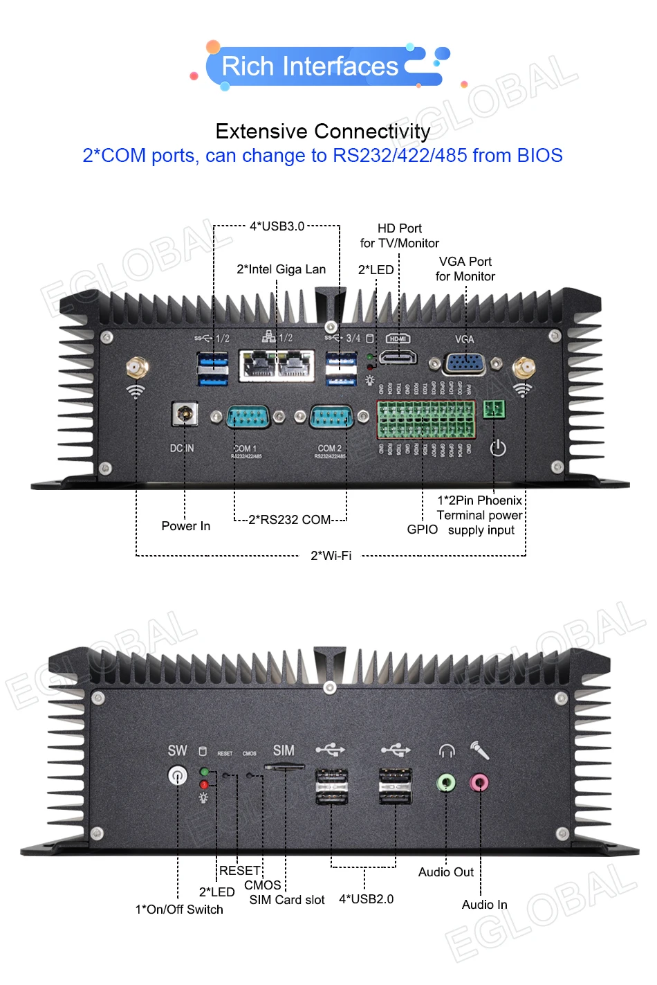 Персональный компьютер с sim-картой Intel Core i5-8250u DDR4 32GB промышленный ПК VGA HD Dual LAN GPIO Linux Watchdog 2COM игровой ПК