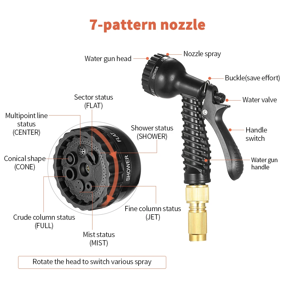

Hot Magic Hose 75FT Lightweight Expandable Garden Hose Magic Flexible Water Hose With Hose & 7 Function Nozzle