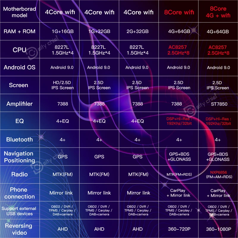 Hae35892ccb7d4a9ebdb14be260ff4476m