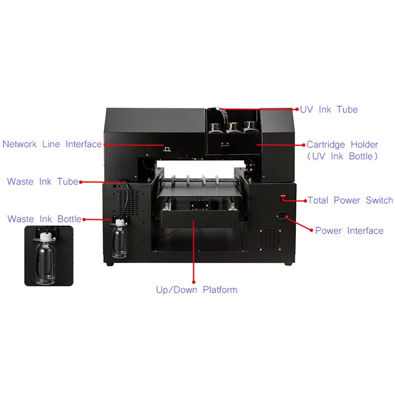 DOMSEM Automatic Cylinder Printers A3 3060 UV Flatbed Printer 30*60cm uv printing machine with Epson DX9 printhead faster speed