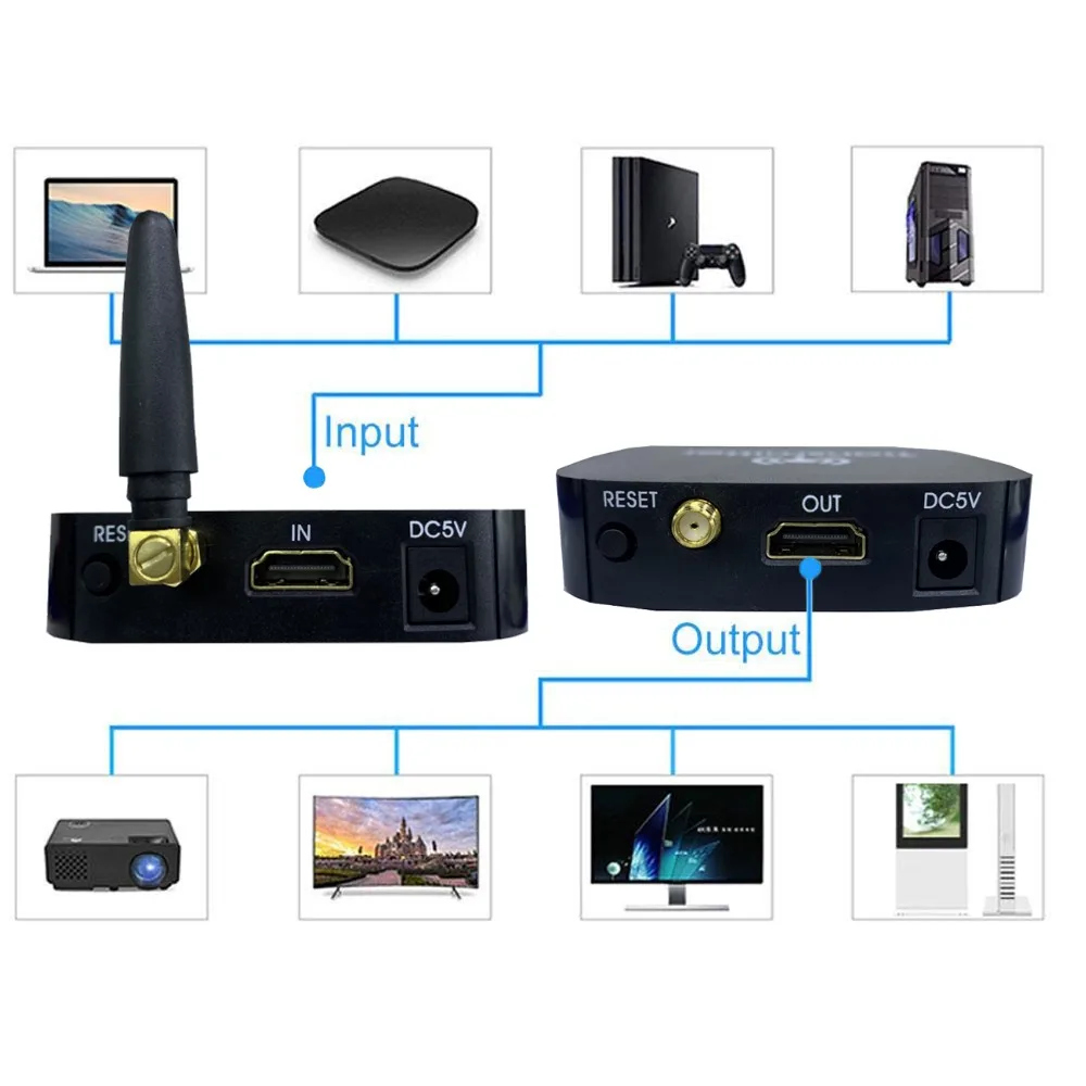 Аудио Видео 5 ГГц беспроводной 1080P HDMI удлинитель 10 м wifi передатчик и приемник для Blu-Ray плеер DVD плеер ПК ноутбук HDTV