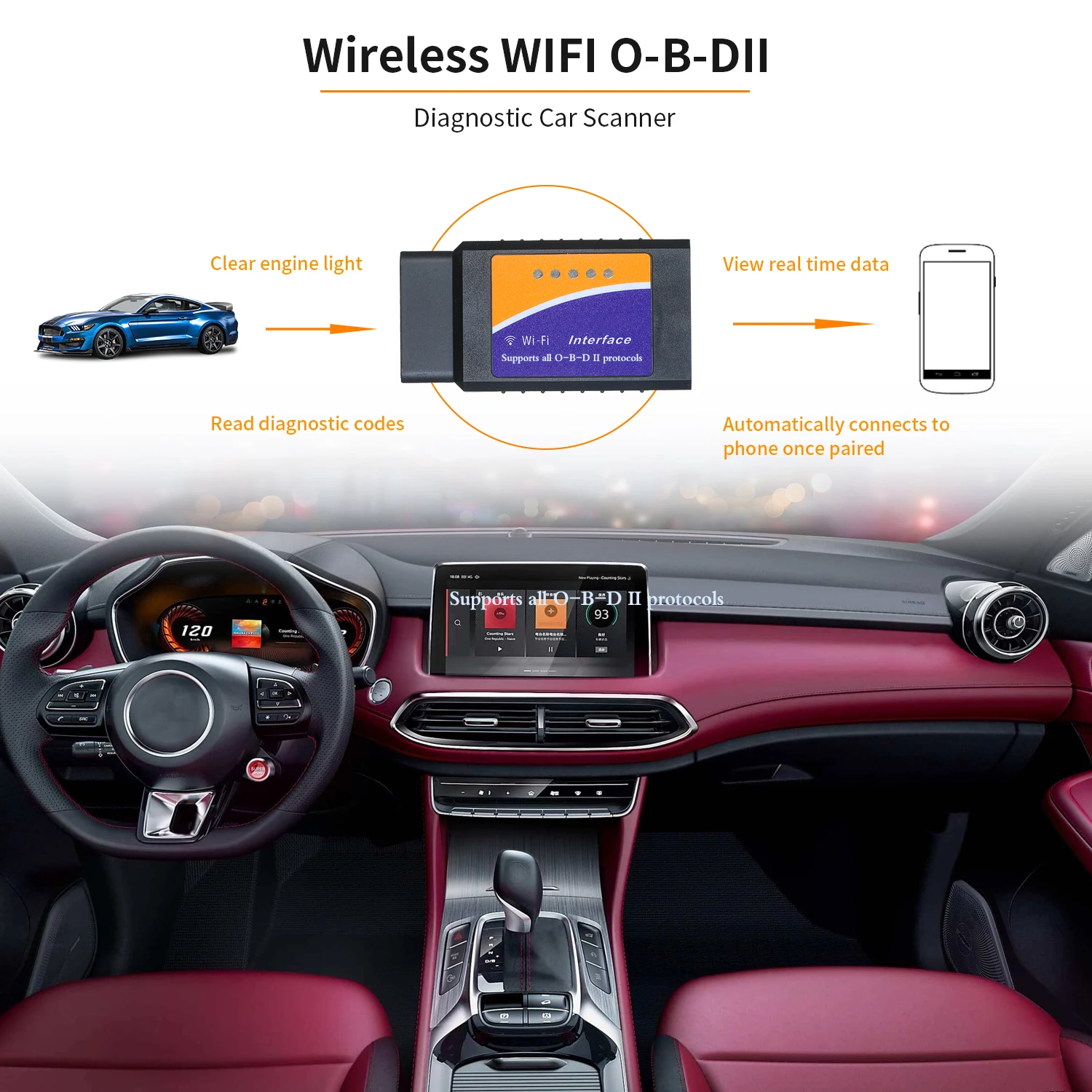 O-B-D2 Wi-Fi диагностический интерфейс автомобильный wifi O-B-D2 O-B-D-II сканирующий инструмент мини-считыватель кодов Сканер адаптер для проверки двигателя светильник