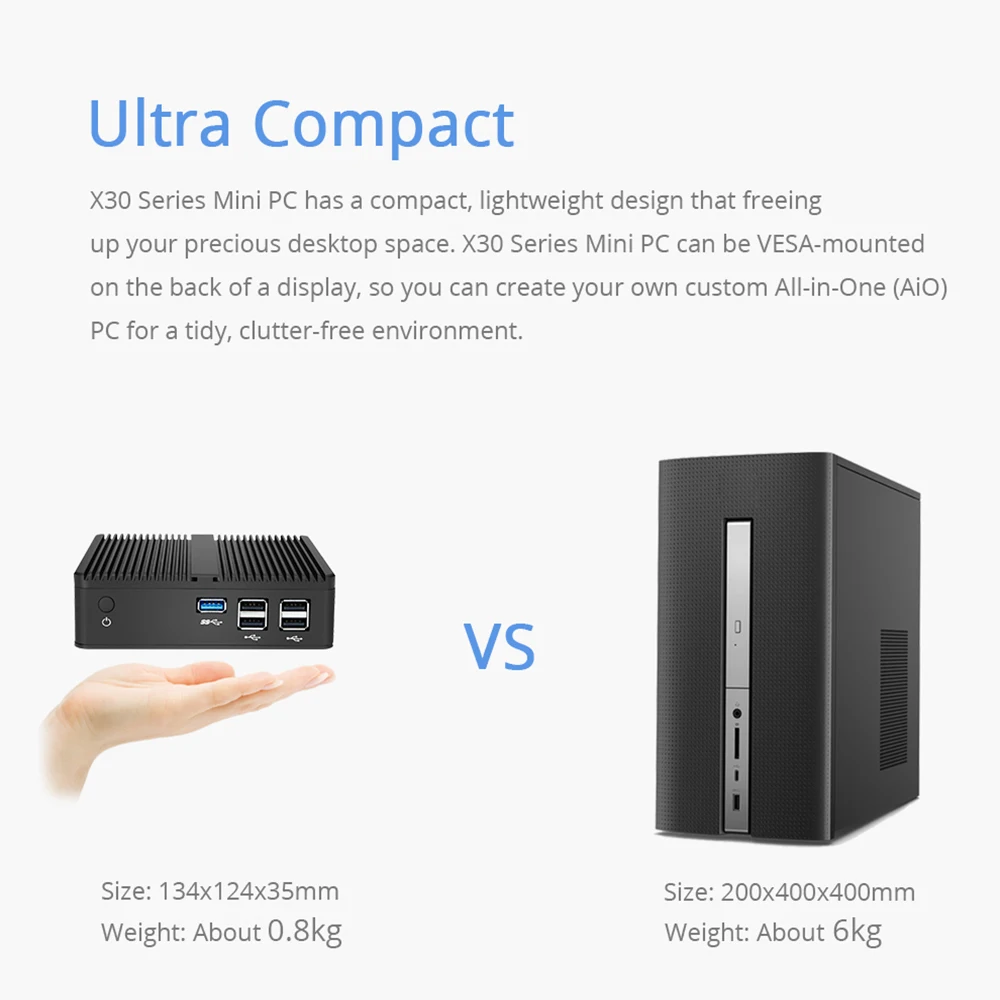 2019 новейший мини ПК 7 го 8 поколения Core i7 7560U 8550U Intel безвентиляторный компьютер Win 10