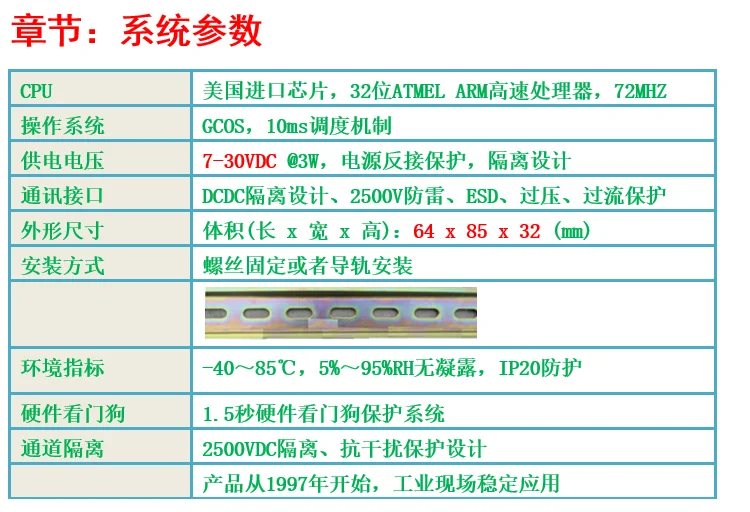 system parameter-SShell.png