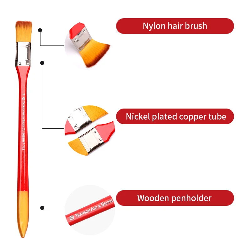 �ͽ� ������ �÷� ��� ��ũ���� ������ �귯��, ���Ϸ� ��� �� �ڵ� ���� ����Ʈ ��ũ�� ��ȭ �귯�� �̼� ��ǰ 6 ��