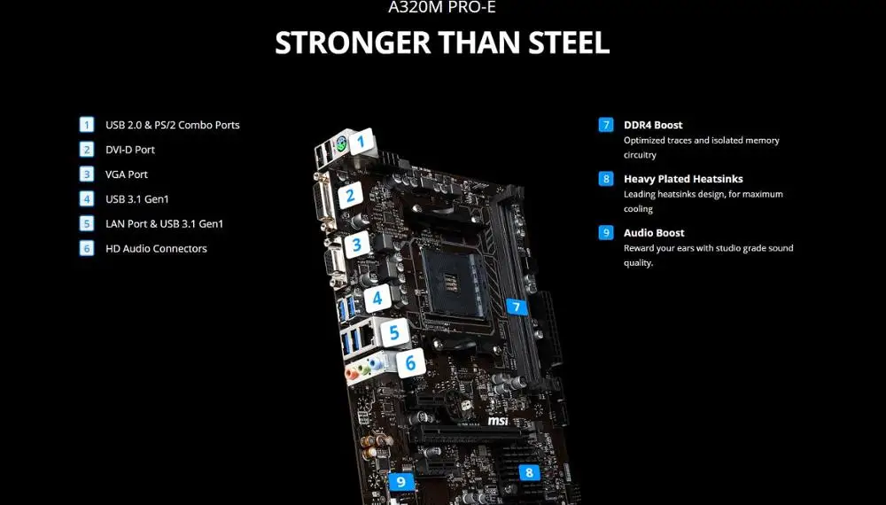 Материнская плата MSI A320M PRO E материнская amd am4 socket ryzen DVI dual ddr4 memory slot PCI Gen3 X16 SATAIII USB3.1 m