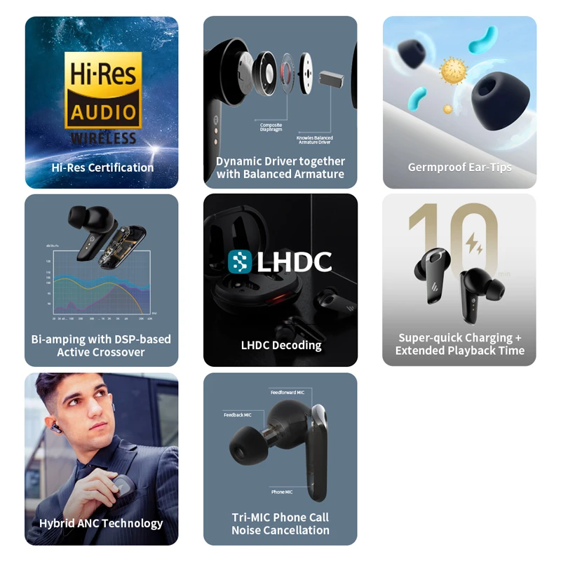 Earphone Bluetooth Nirkabel Hybrid ANC 