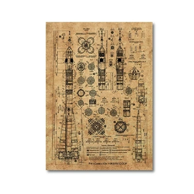 Soyuz-U2-Russian-Rocket-Patent-Gallery-Wall-Art-Canvas-Print-Aviation-artwork-Blueprint-Posters-Painting-Outer (8)