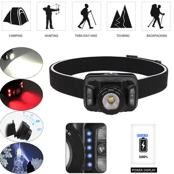 

New Bright Waterproof 5W XTE Red LED Headlamp Headlight Rotate Zoom Rechargeable Outdoor Sport Led Head Lamp Hiking Use