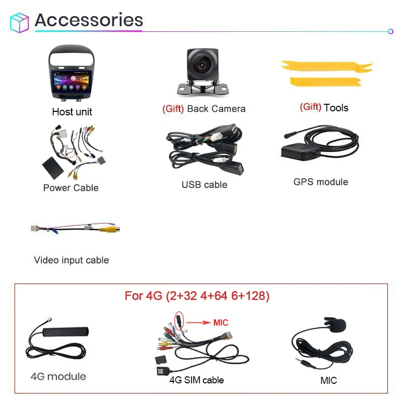 COHO For Dodge Journey Fiat Leap 2012-2020 Car Multimedia Player Autoradio Stereo Android 10.0 Octa Core 6+128G