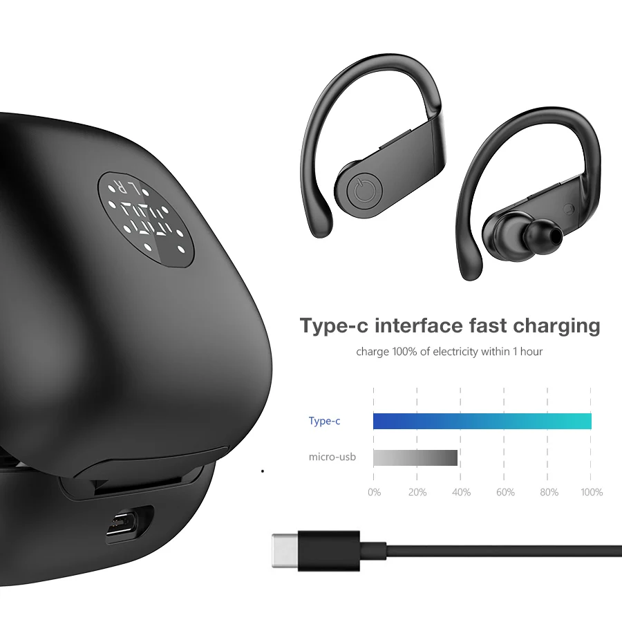 Bluetooth Earphone 5 0 Wireless Headphone TWS Stereo Noise Canceling Earbuds with Ear Hook Sport Headset for Iphone for Xiaomi
