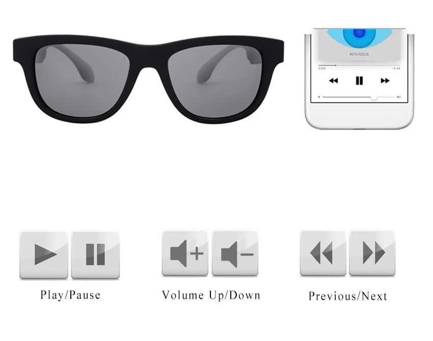 Conway умные солнцезащитные очки Bluetooth динамик гарнитура костная проводимость музыкальные очки сенсорное управление голосовые звонки очки для вождения