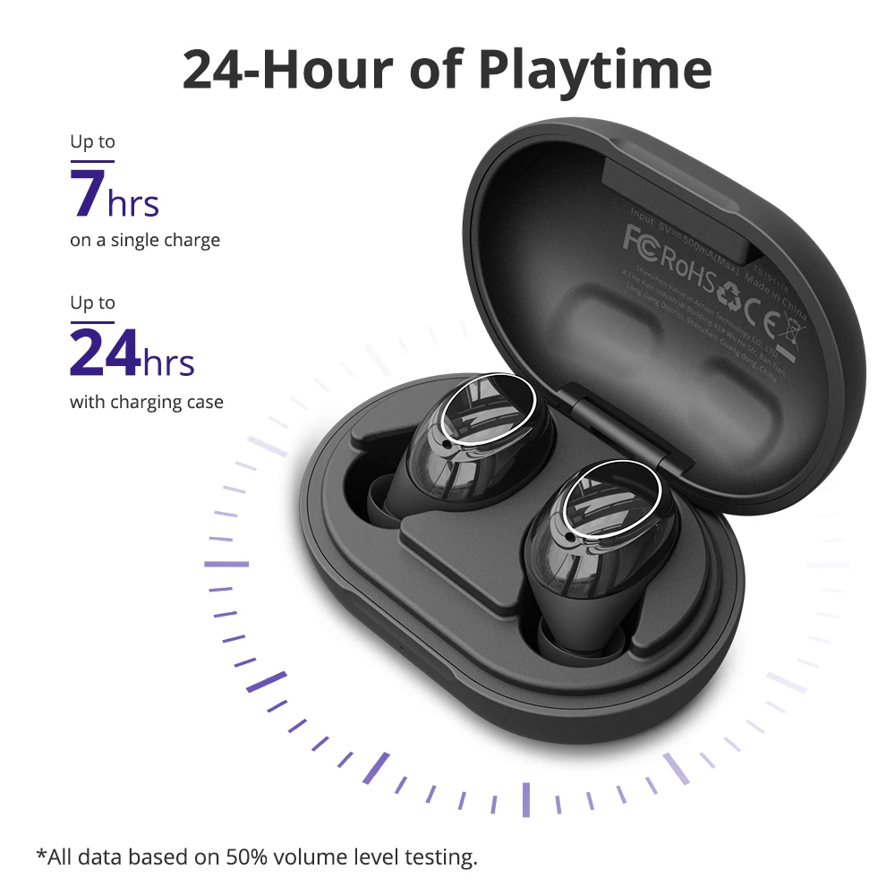 Tronsmart Onyx Neo Bluetooth 5 0 APTX True Беспроводной стерео наушники с чип Qualcomm объем Управление