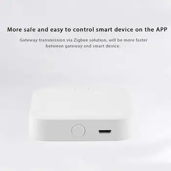 

Bluetooth Smart Home Led Electronic WiFi Gateway Multi-function Stable Hub Remotely Control Mini ABS APP Fashion Door Lock