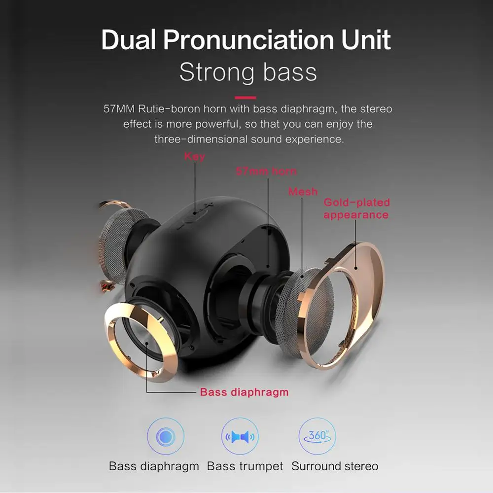 Портативный Bluetooth 5,0 динамик беспроводной TWS открытый карта маленький сабвуфер радио FM динамик Rock Колонка водонепроницаемый громкий динамик s