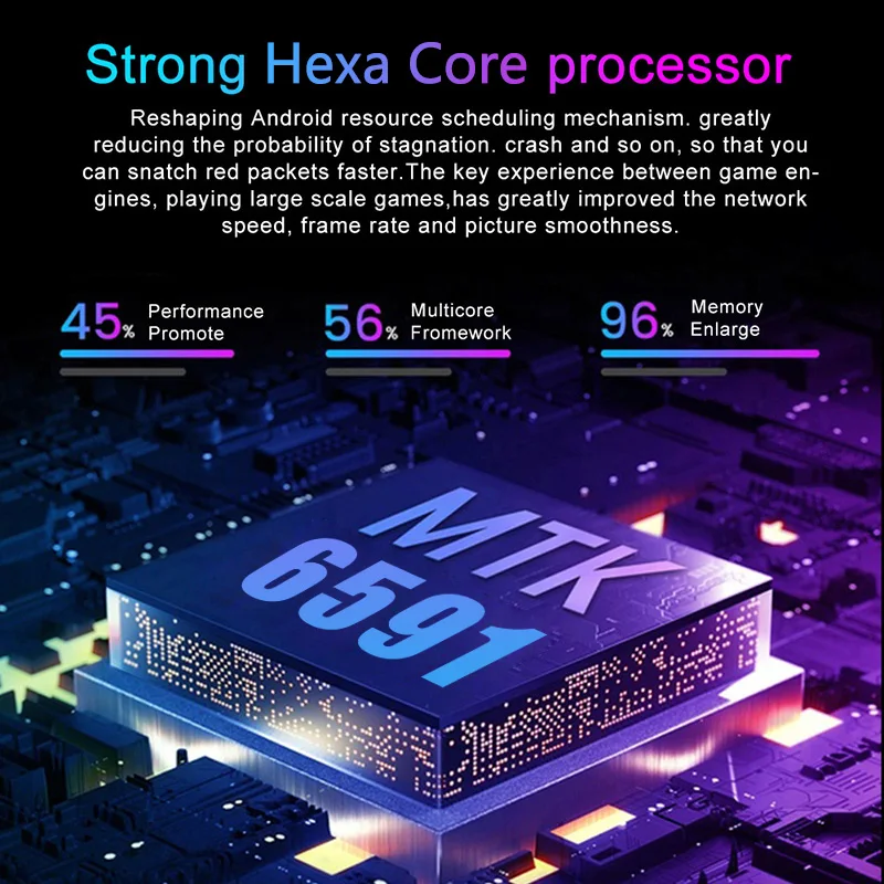 SOYES P40 Pro Mobile Phones Android RAM 3GB ROM 32GB Face Unlock Smartphones 6.7In Global Version Big Screen 4800mAh Cell Phone