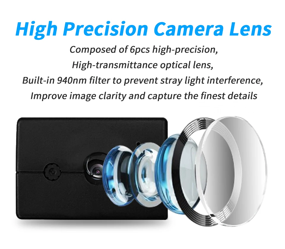 High precision camera lens