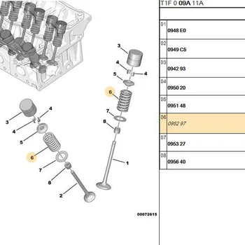 

Baificar Brand New 16 Pcs Valve Spring 095297 0952A9 For Peugeot 106 206 207 307 308 C2 GTi S16 VTS 1.6 16v TU5J4 TU5JP5