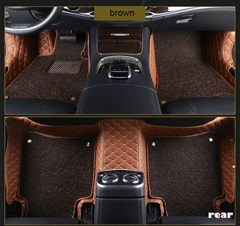 

car floor mats for MG All Models GT MG5 MG6 MG7 mg3 SW mgtf TF ZR ZT ZT-T car accessories car styling Custom auto foot mats