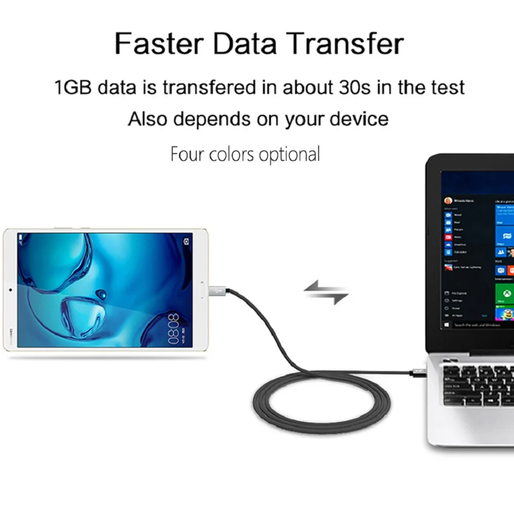 Micro USB кабель 2.4A нейлон Быстрая зарядка USB кабель для передачи данных 1 м 2 м для samsung Xiaomi LG планшет Android мобильный телефон usb зарядный шнур