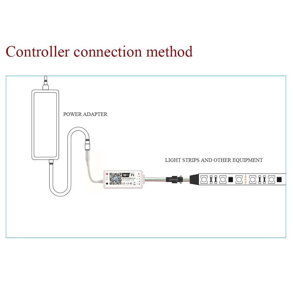 Мини Wi-Fi 12-24 В для дома, для световых лент, затемняющий DIY Pixel WS2811/1903, аксессуары, музыкальный таймер, режим, умный светодиодный контроллер
