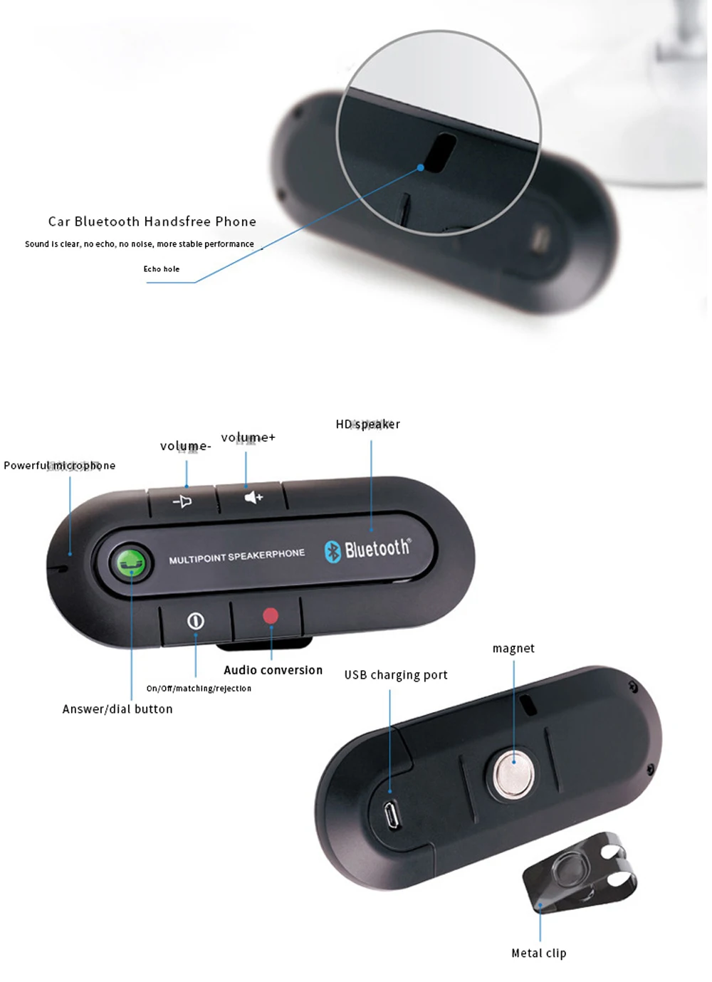 Многофункциональный Bluetooth приемник автомобильный mp3U диск музыкальный плеер Солнцезащитный козырек автомобильный Bluetooth hands-free голосовой вызов fm-передатчик
