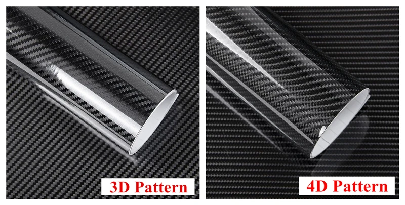 3d 4D效果对比
