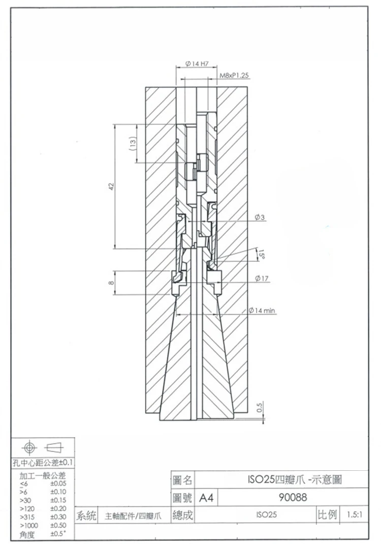 ISO25 Inner screw drawing