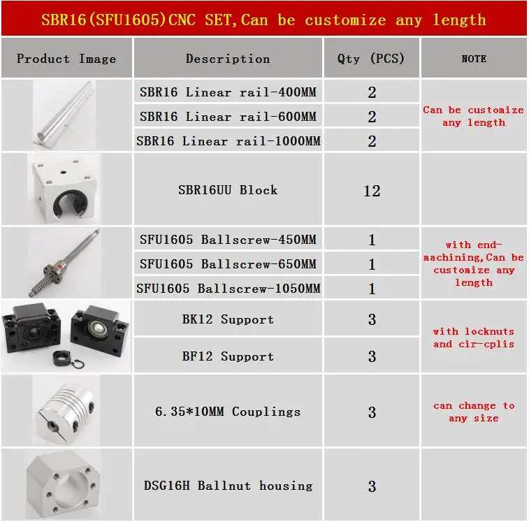 SBR16 400 600 1000 6 комплектов линейный рельс SBR16 SBR20 линейная направляющая Любая длина+ линейные опорные блоки+ SFU1605 шариковый винт+ 3 BK12/BF12+ 3 DSG16H гайка - Цвет: SBR16 400 600 1000