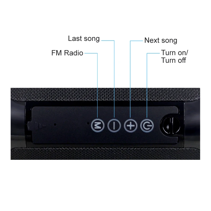 Портативный динамик 10 Вт беспроводной Bluetooth Колонка Бас Звук бар сабвуфер музыкальный плеер звуковая система громкий динамик FM радио