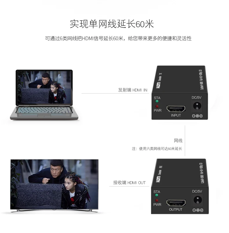 Активный HDMI передатчик с витой парой 60 м HDMI удлинитель Hdmi сигнала сетевой кабель удлинитель