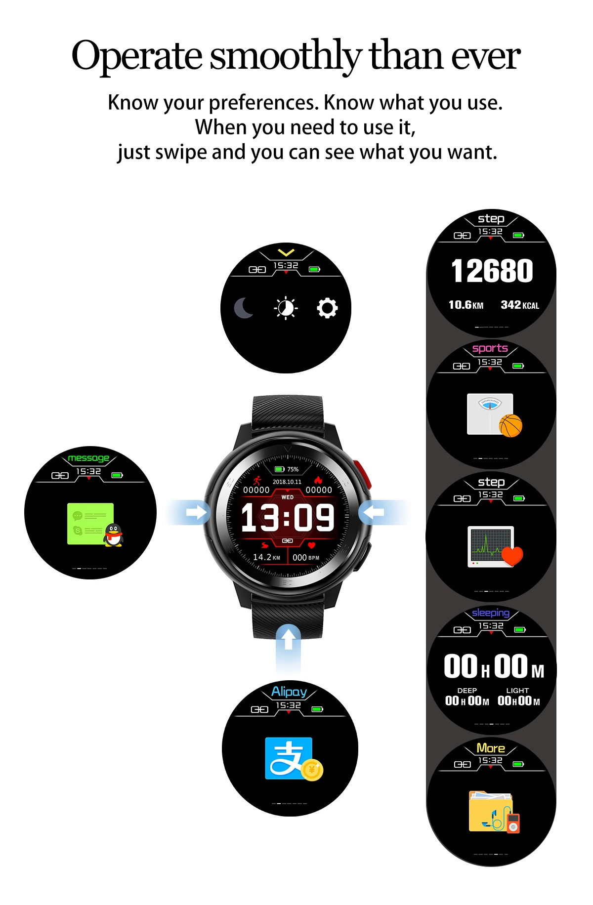 ECG Smartwatch DT68 водонепроницаемые IP68 Смарт-часы мужские с монитором сердечного ритма кровяное давление 1,2 дюймов круглые фитнес-наручные часы