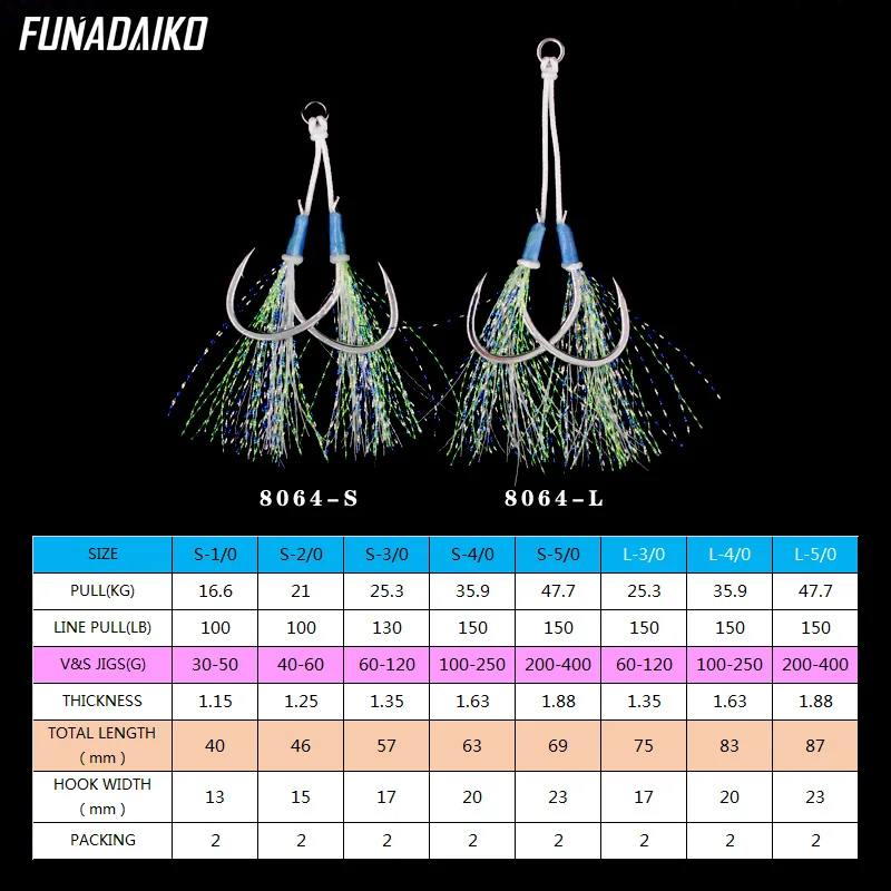 FUNADAIKO бронзовых морских рыболовных крючков помочь Крючки двойной крюк джига джиг крюк двойной рыбацкие крючки 1/0 2/0 3/0 4/0 5/0