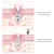 Мини-Массажер для Ухода За Губами Для Глаз Beauty Pen Eye Face Skin Lifting Anti Wrinkle Heating Massage Machine Eye Bags Удаление Темных Кругов