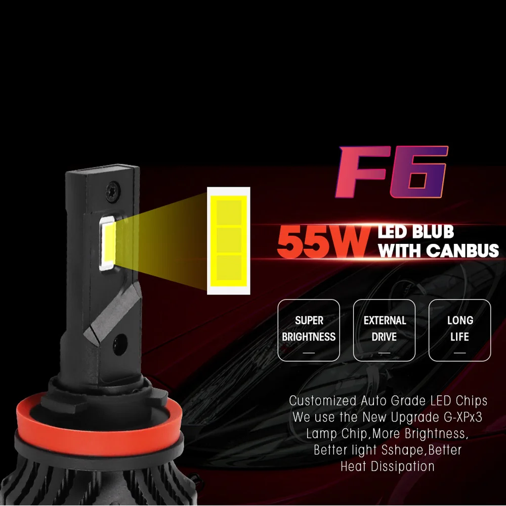US $58.19 CANBUS Led H7 H4 h11 h1 h3 9005 HB3 9006 HB4 9012 HIR2 880 h8 h9 9007 9004 H13 H4 Led Headlight Car Bulb Light 12V 24V 6500K 2X