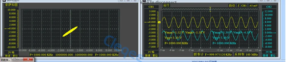 ISDS220A_09