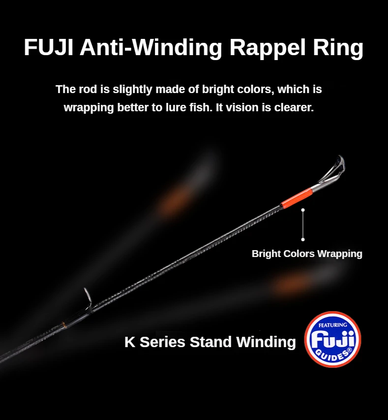 Purelure All Fuji Spinning Rod High Carbon Universal Long Shot Gun Straight Shank Fishing Rod Quick Adjustment Casting Rod, Size: AO-Small-812M2.43M