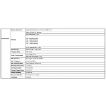 4G LTE USB модем сетевой адаптер с WiFi точка доступа SIM карта 4G беспроводной маршрутизатор