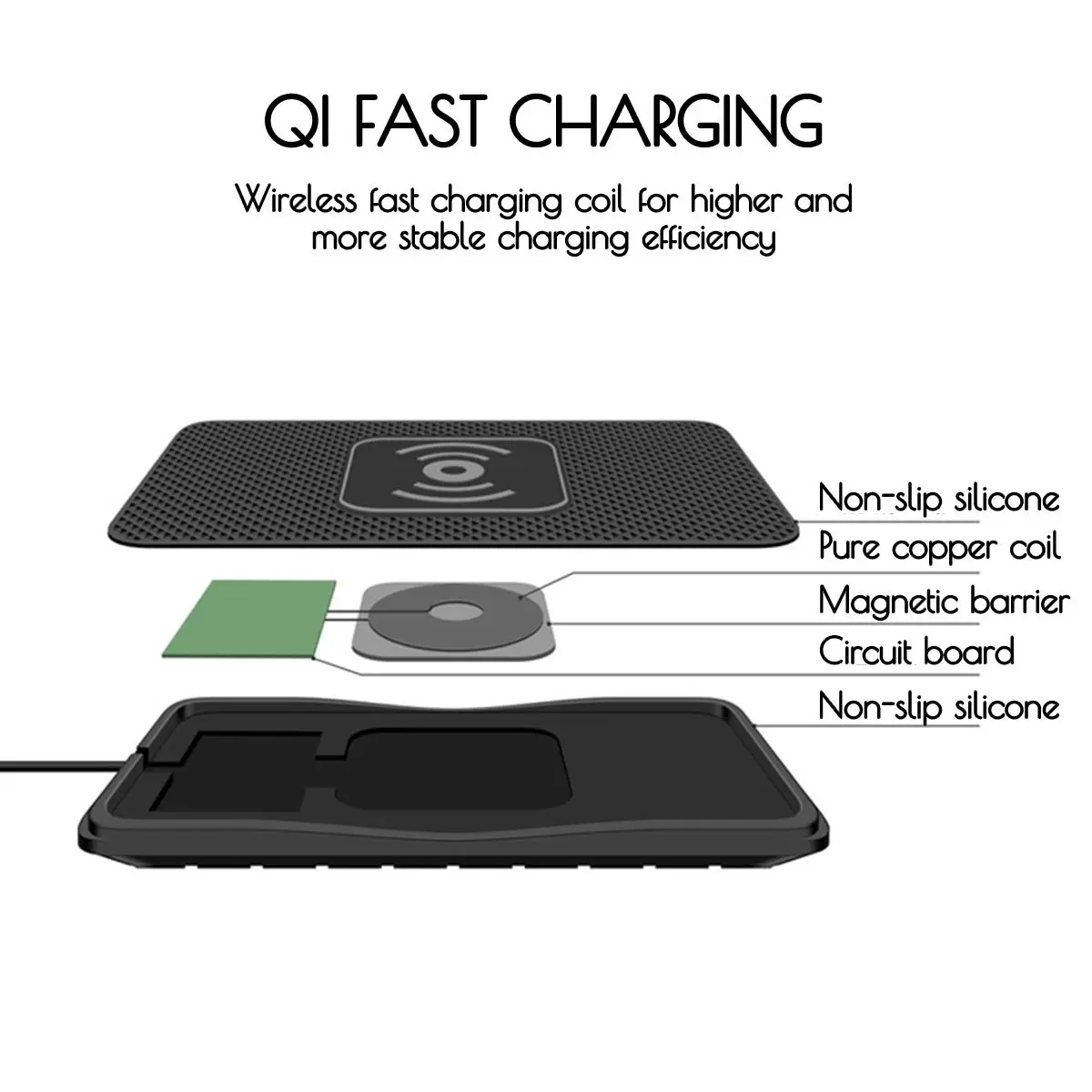 10W Qi Wireless Car Charger Pad Non-slip Mat Fast Charging Dock Station for Samsung for iPhone X XS Car Dashboard Holder Stand
