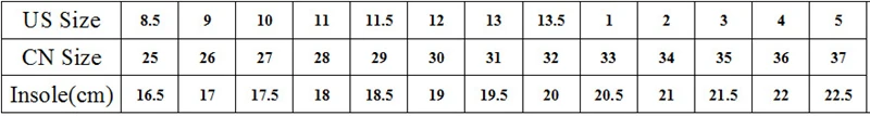 14 видов, Новое поступление, размер 25-37, детская обувь, Детские парусиновые кроссовки, джинсовая обувь для мальчиков, ботинки для девочек, джинсовая обувь на молнии сбоку